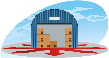 SelExped Crossdock - Warehouse Management Software for crossdock with storage place handling
